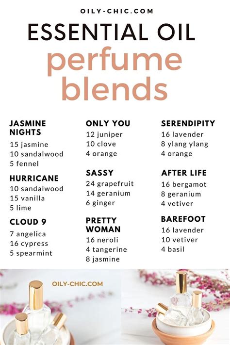 best scent combinations for perfume.